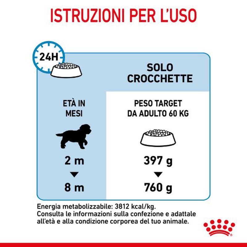 Royal Canin Dog Giant Puppy 15 kg