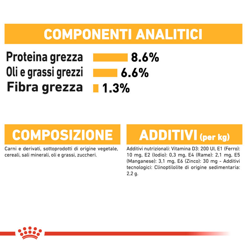 Royal Canin Dog Adult Dermacomfort 85 gr