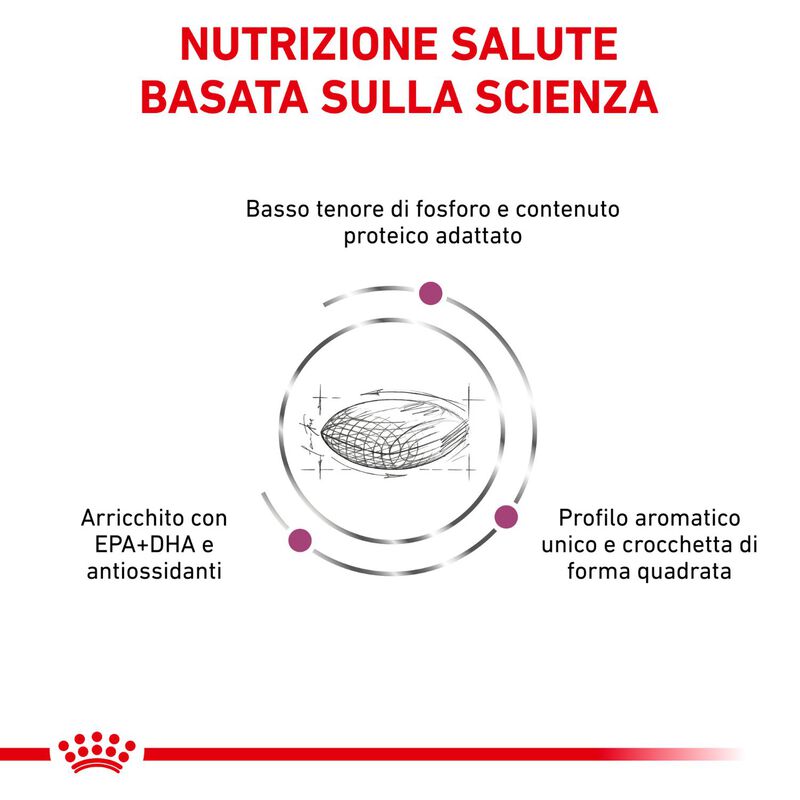 Royal Canin Veterinary Diet Dog Renal 14 kg