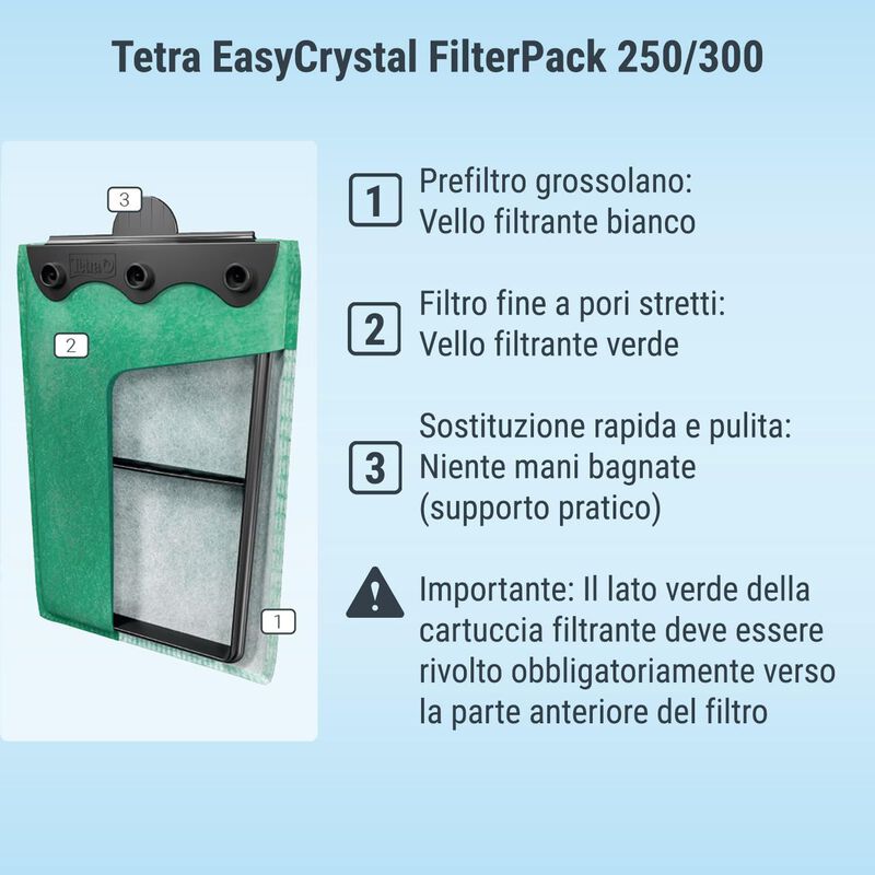 Tetra EasyCrystal Filter Pack 250/300