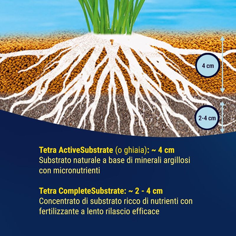 Tetra CompleteSubstrate 2,5 kg
