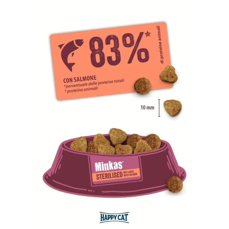 Happy Cat Minkas Sterilised Salmone 1,5 kg