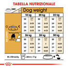 Royal Canin Dog Adult e Senior Bulldog 12 kg