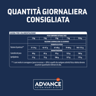 Advance Veterinary Diets Dog Adult Mini Weight Balance 1,5 kg