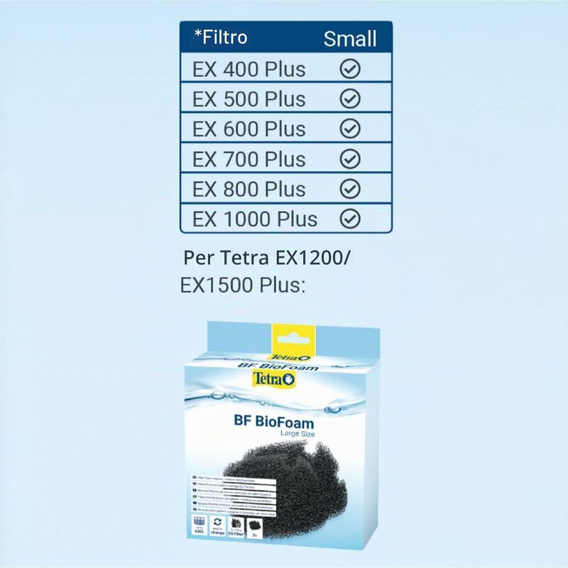 Tetra BF BioFoam Small 2 pz