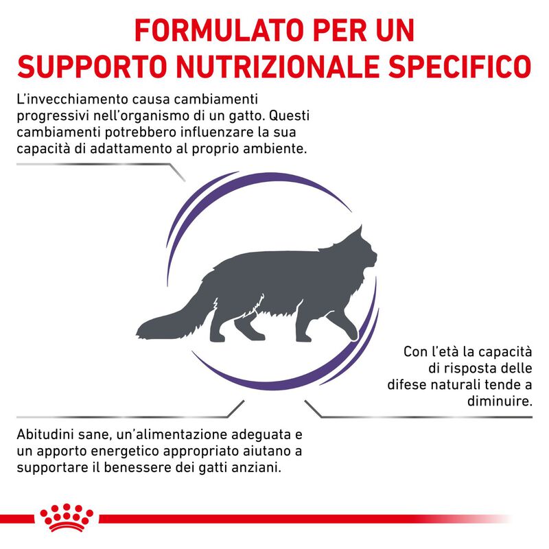 Royal Canin Veterinary Diet Cat Mature Consult 1,5 kg