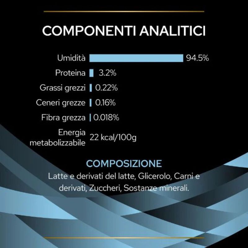 Purina Pro Plan Cat Adult Hydra Care con Salmone 75 gr