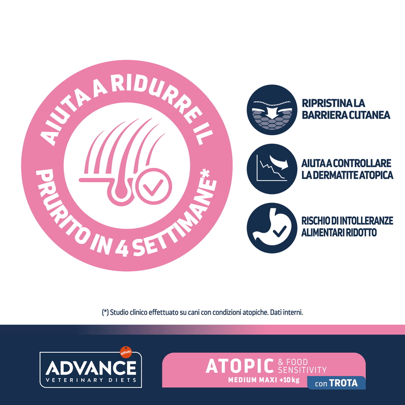 Advance Veterinary Diet Atopic Dog Adult Medium Maxi con Trota 3 kg