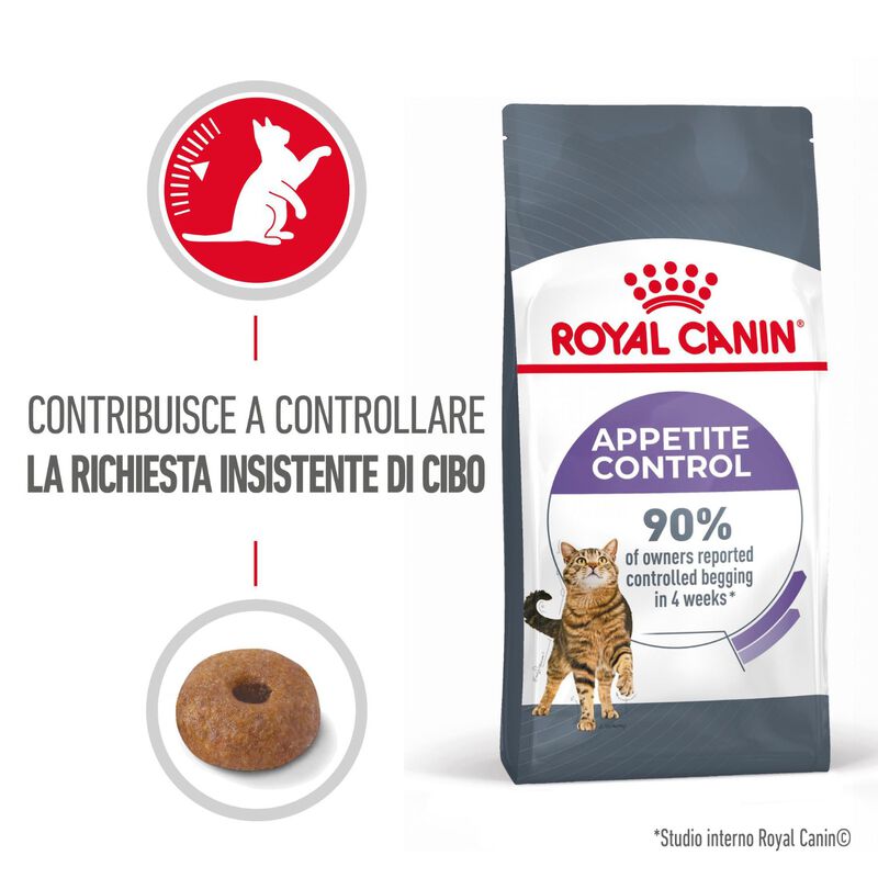 Royal Canin Cat Adult Appetite Control Care 2 kg