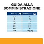 Hill's Prescription Diet Dog c/d Multicare con Pollo 370 gr