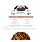 Tasty Pet Dog Adult Premium Food Multiproteico con Bufalo e piselli 4 kg