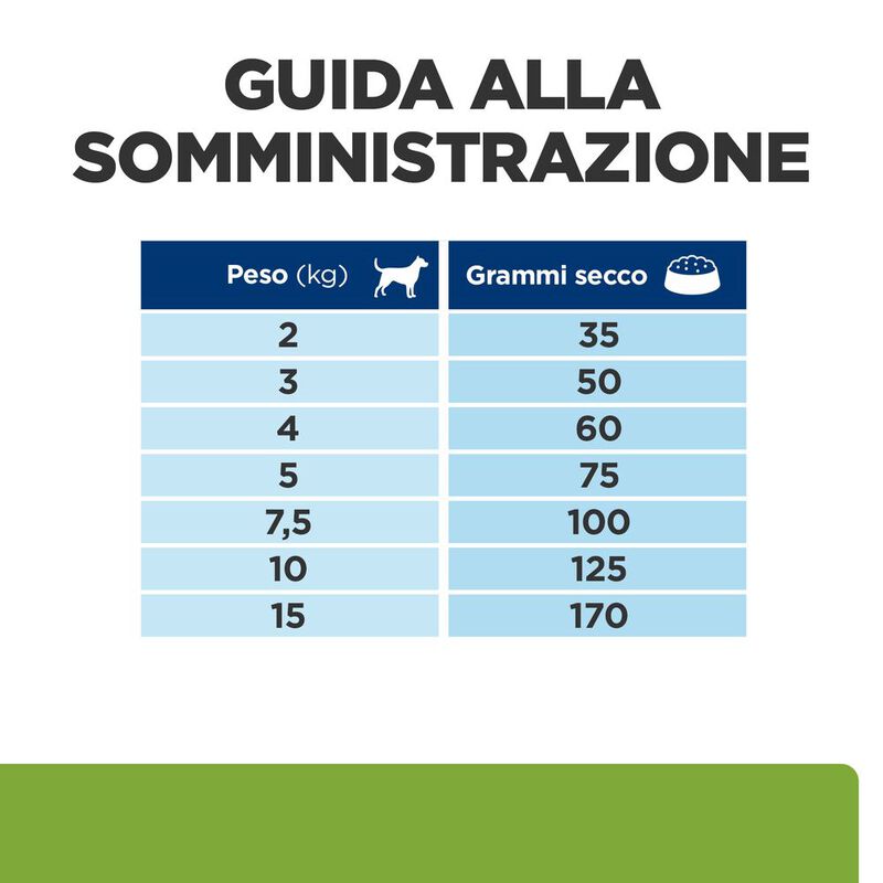 Hill's Prescription Diet Dog Mini Metabolic + Mobility 1 kg