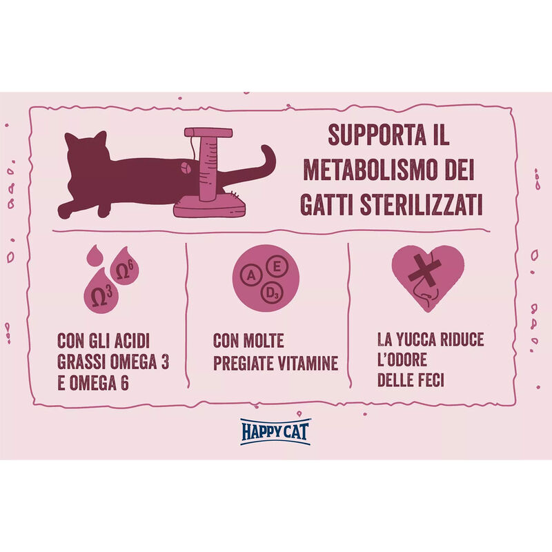 Happy Cat Sterilised Minkas 1.5 kg