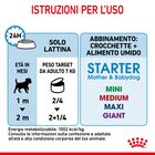 Royal Canin Dog Adult e Puppy Starter 195 gr