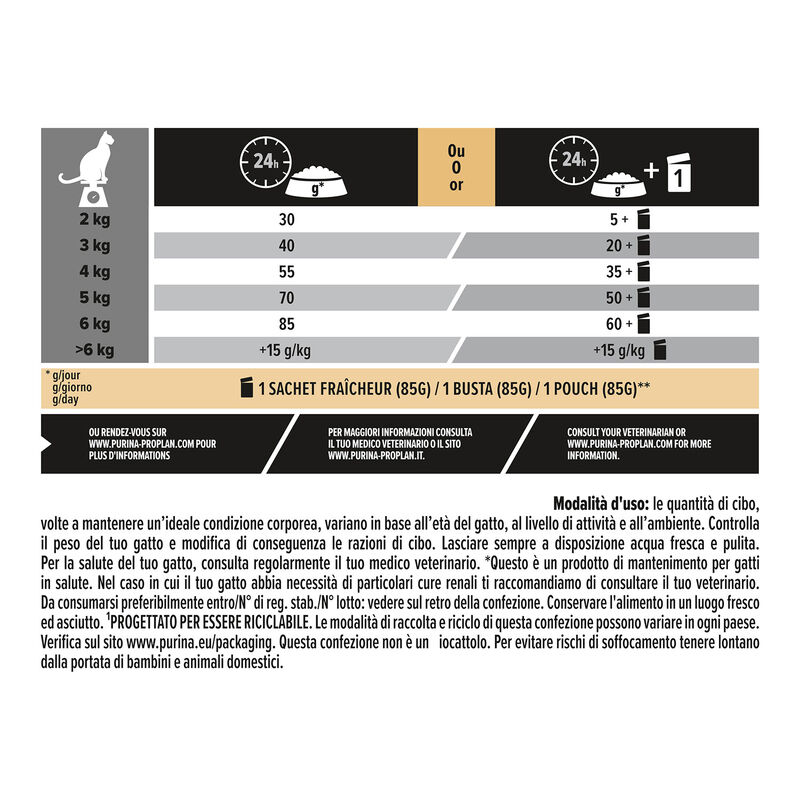 Purina Pro Plan Renal Plus Cat Adult 1+ Pollo 1,5 kg