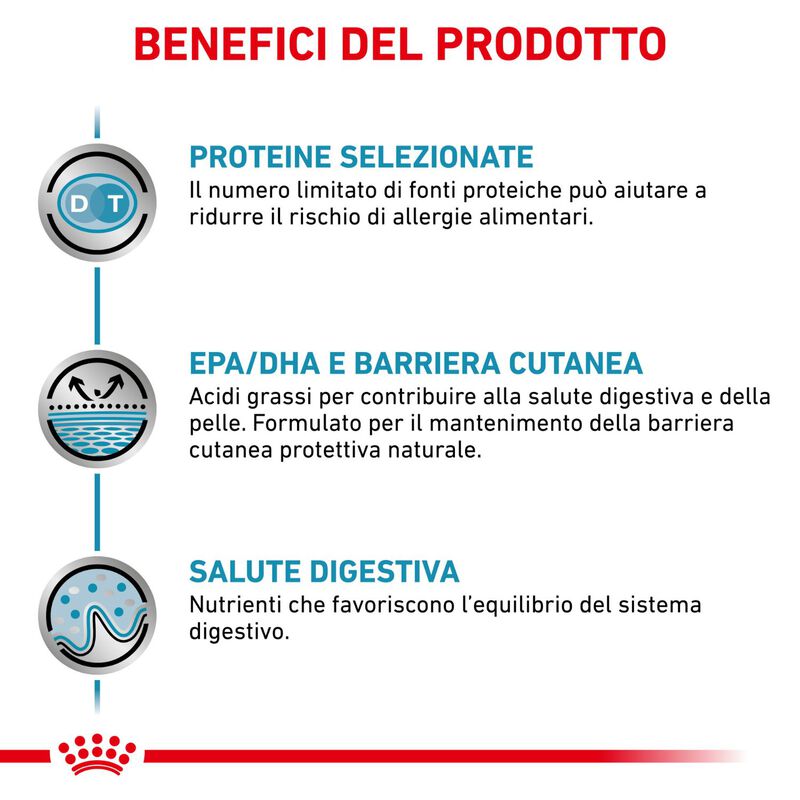 Royal Canin Veterinary Diet Dog Sensitivity Control 7 kg