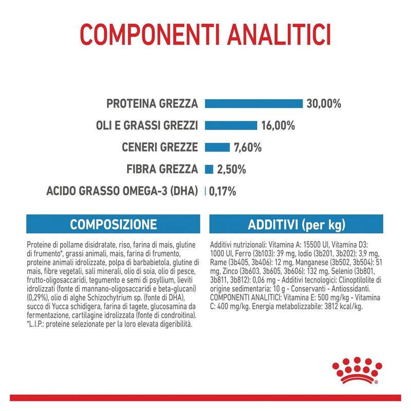 Royal Canin Puppy Maxi 3kg