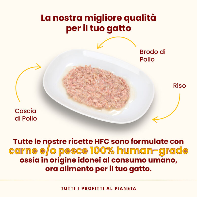 Almo Nature Cat HFC Coscia di Pollo 150gr