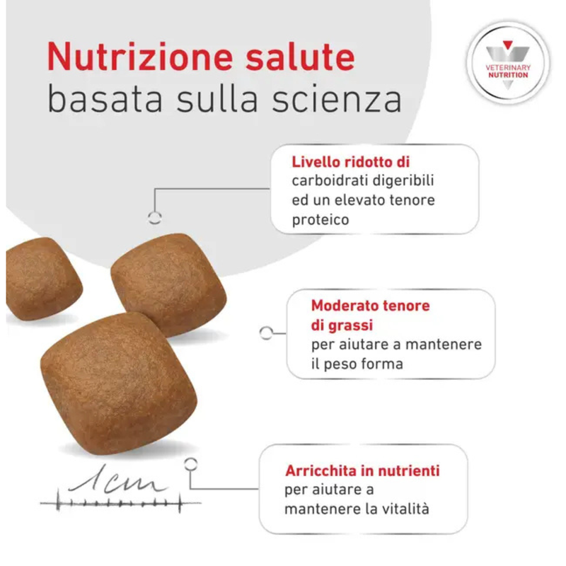 Royal Canin Veterinary Diet Dog Adult Glycobalance 1,5kg