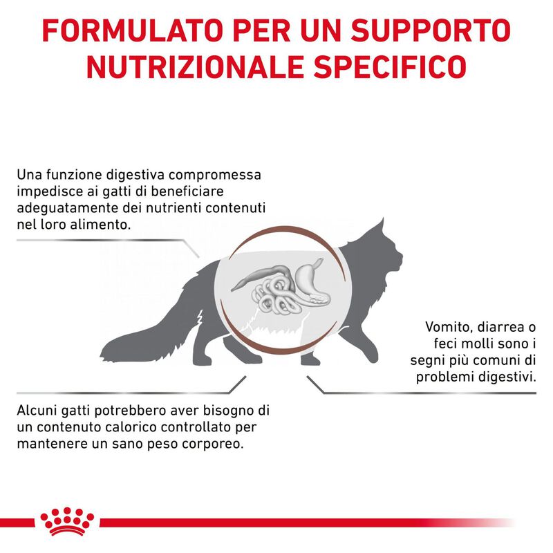 Royal Canin Veterinary Diet Cat Gastrointestinal Moderate Calorie 2 kg