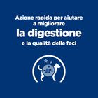 Hill's Prescription Diet Dog i/d Sensitive con Uova e Riso 1,5 kg