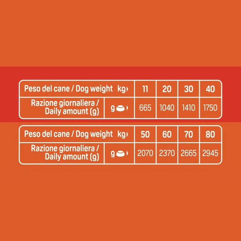 Natural Trainer Dog Medium/Maxi al Manzo 400 gr