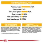 Royal Canin Dog Adult Medium Dermacomfort 3 kg - Scad. Gennaio 26