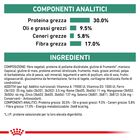 Royal Canin Veterinary Diet Dog Satiety Weight Management 1,5 kg