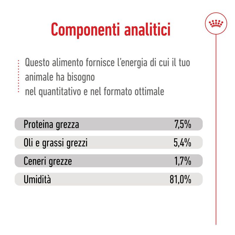 Royal Canin Dog Medium Adult 140 gr