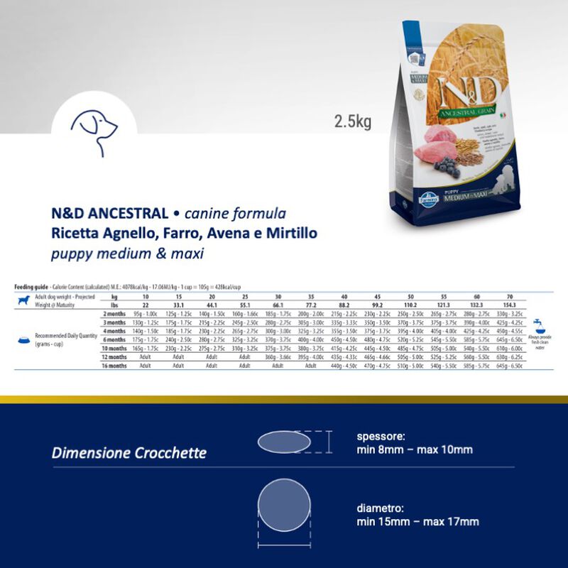 Farmina N&D Ancestral Grain Puppy Medium&Maxi Agnello Farro, Avena e Mirtillo 2,5 kg