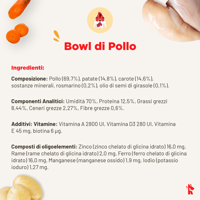 Real Bowl Dog Grain Free Pollo 150 gr