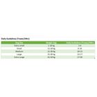 Fish4Dogs Dog Support + Digestion White Fish Morsels 225 gr