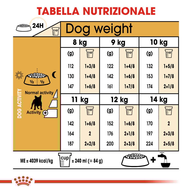 Royal Canin Dog Adult Bulldog francese 3 kg
