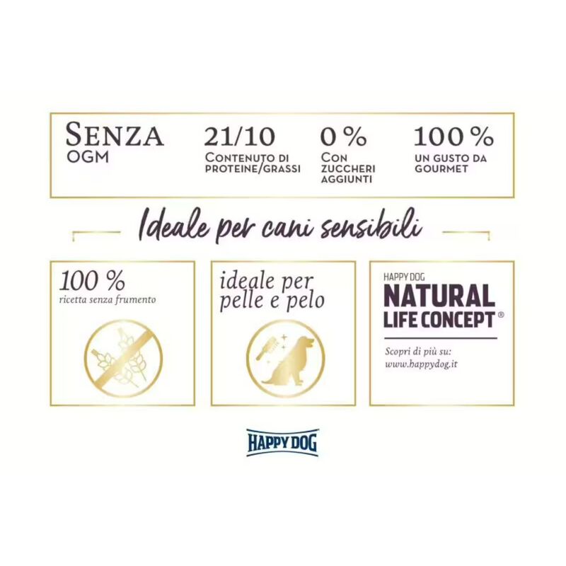 Happy Dog Sensible Ireland 11 kg