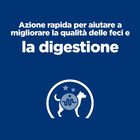 Hill's Prescription Diet Dog i/d Digestive Care con Pollo 12 kg