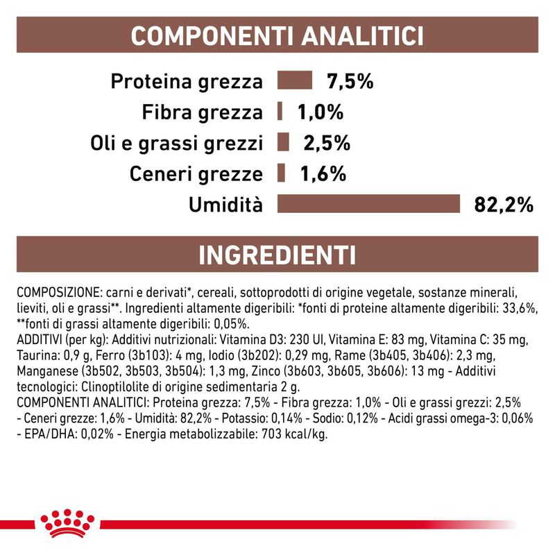 Royal Canin Veterinary Diet Cat Gastrointestinal Moderate Calorie 12x85 gr