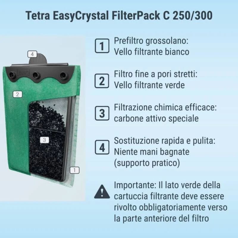 Tetra EasyCrystal Filter Pack C250/300