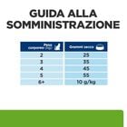 Hill's Prescription Diet Crocchette per gatti adulti con Pollo 1,5 kg