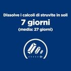 Hill's Prescription Diet Cat c/d Multicare con pollo 400 gr