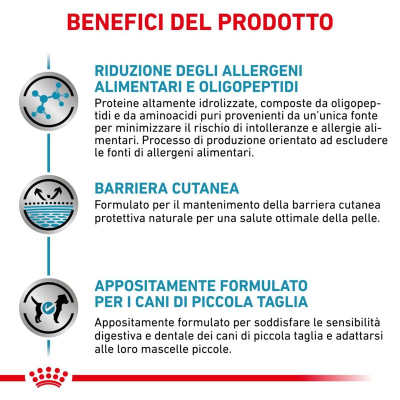 Royal Canin Veterinary Diet Dog Small Anallergenic 1,5 kg