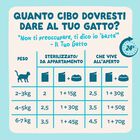 Edgard & Cooper Bocconcini in Salsa per gatti con Tonno e Pollo 85 gr