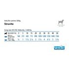 Farmina Vet Life Dog Struvite 300 gr