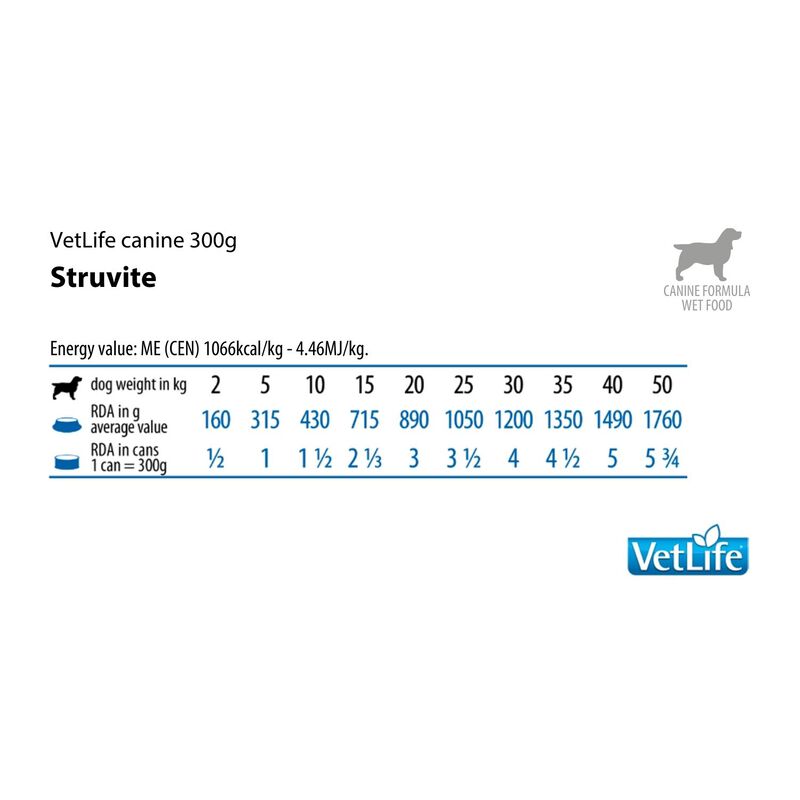 Farmina Vet Life Dog Struvite 300 gr