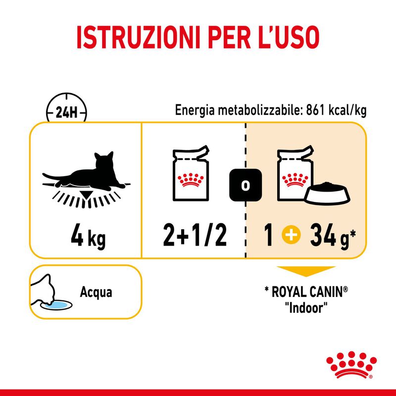 Royal Canin Cat Adult Sensory Taste Salsa 85 gr