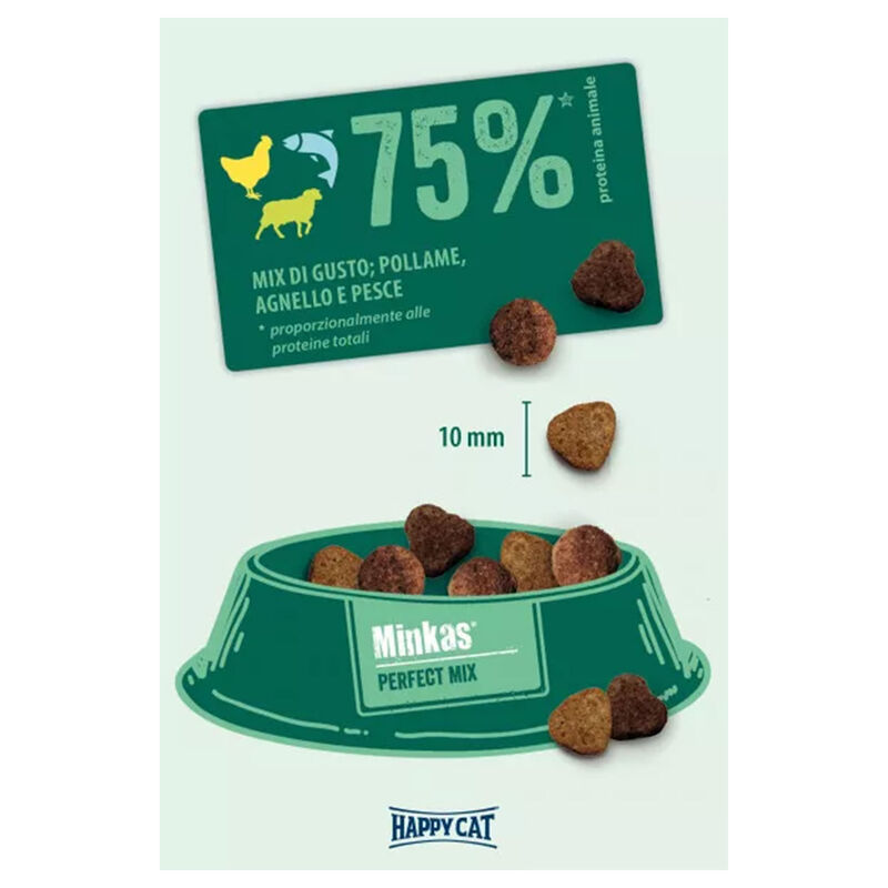 Happy Cat Minkas Perfect Mix 1.5 kg