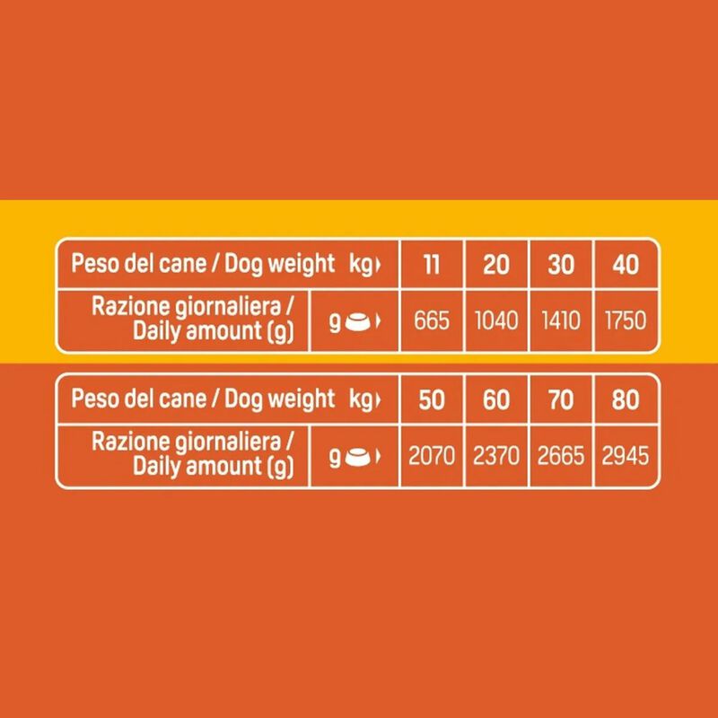 Natural Trainer Dog Medium/Maxi al Pollo 400 gr