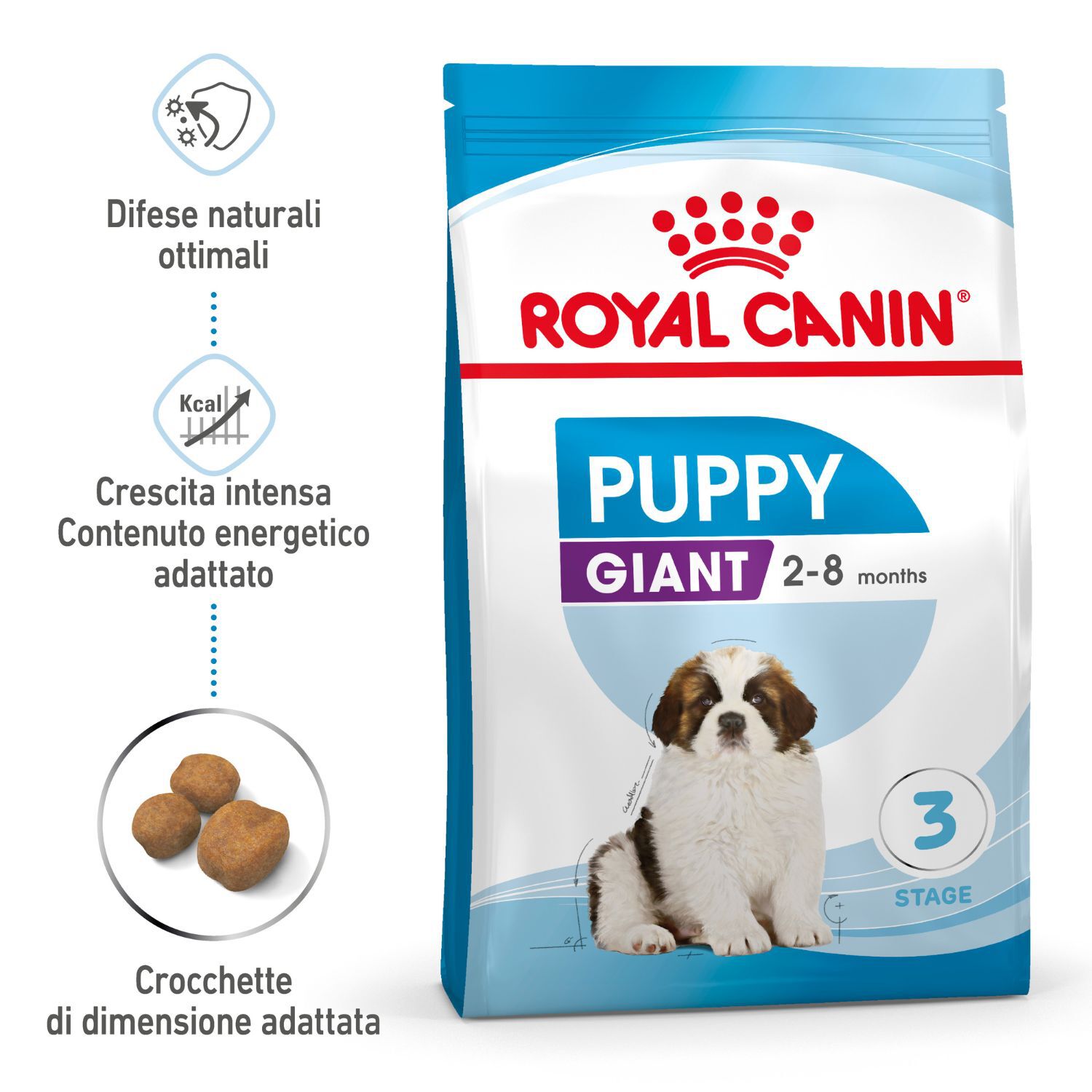 Royal Canin Giant Puppy 15 Kg | L'Isola dei Tesori