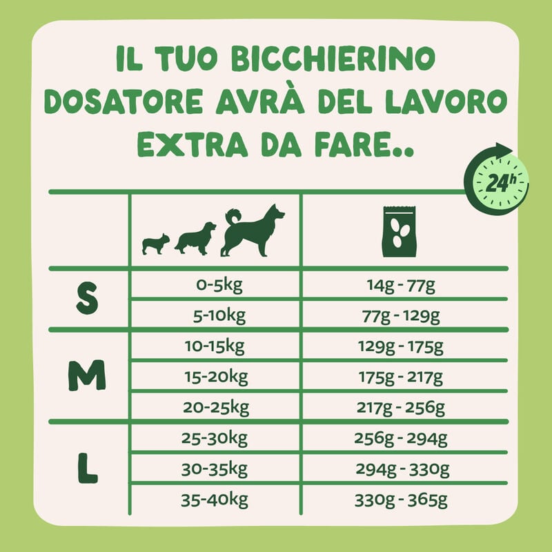 Edgard & Cooper Dog Adult Small all'Agnello 3kg