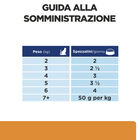 Hill's Prescription Diet Cat k/d spezzatino con tonno e verdure 82gr