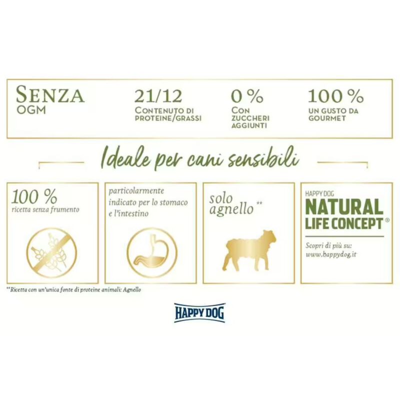 Happy Dog Sensible Neuseeland 11 kg